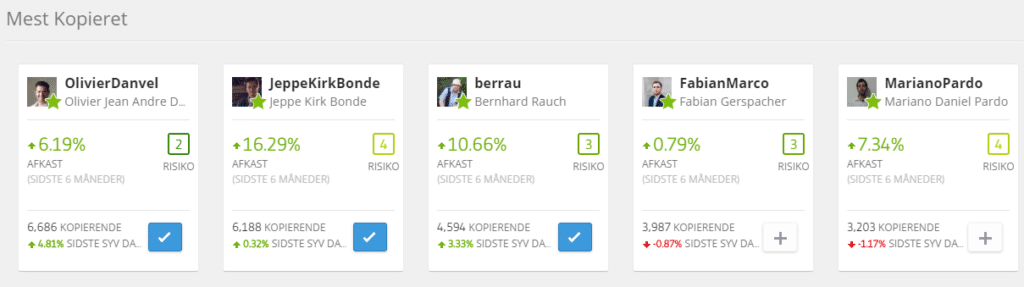 mest kopierede tradere på etoro