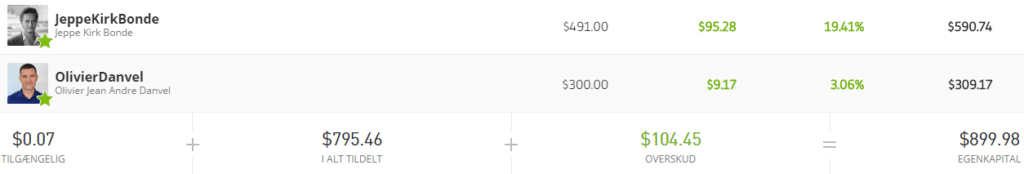 investeringer hos etoro copytrading