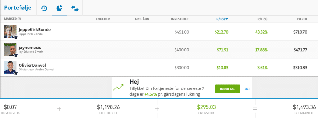 etoro november afkast