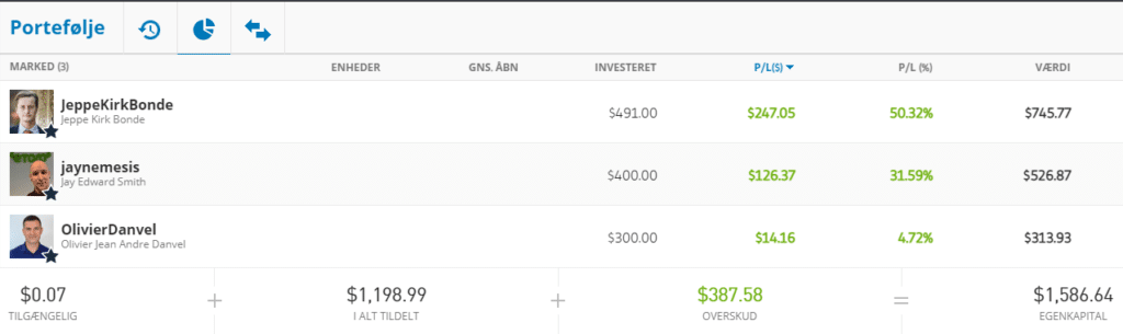 etoro