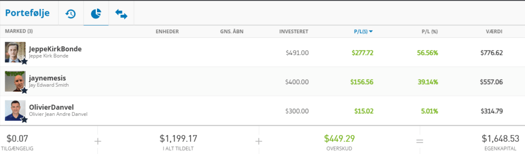 etoro afkast januar